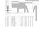do predictive analysis using IBM spss and advanced quantitative methods